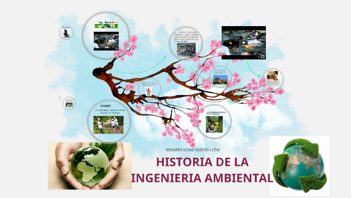 HISTORIA DE LA INGENIERIA AMBIENTAL by Izumi Saisho Leon on Prezi