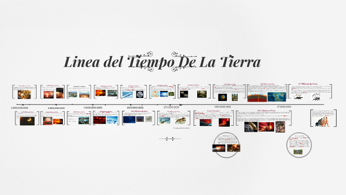 LINEA DE TIEMPO DE LA TIERRA - UJAT by JOSE ALFREDO MARQUEZ FRIAS on Prezi
