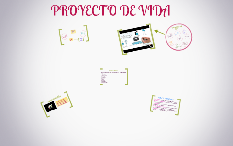 PROYECTO DE VIDA by Paula Angel on Prezi