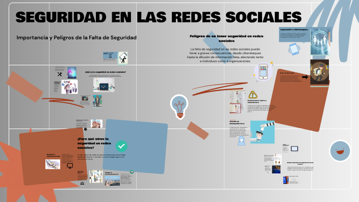 SEGURIDAD EN LAS REDES SOCIALES by leidy yuliana pedraza rivera on Prezi