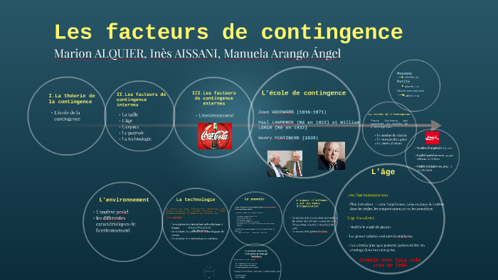 qu est ce qu un facteur de contingence - facteurs de contingence définition