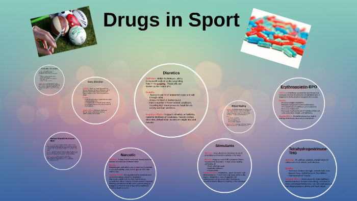 Drug Free Sport Perspectives Drug Free Sport S Community Investment