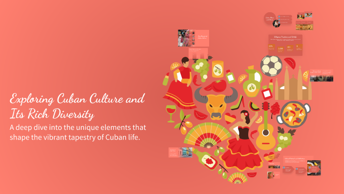 Exploring Cuban Culture and Its Rich Diversity by Alysha Amazan on Prezi