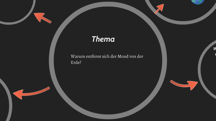 Entfernt Sich Der Mond Von Der Erde
