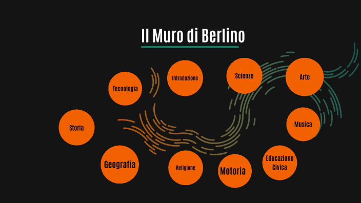 Tesina by alessandro tampellini on Prezi