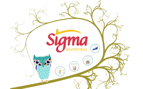 Sigma Alimentos by Irving Gerardo on Prezi