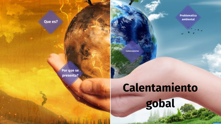 Calentamiento global by Andrew Ospina on Prezi