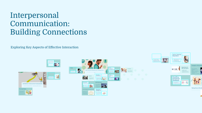 Interpersonal Communication: Building Connections by Rebecca Dillon on ...