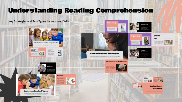 Understanding Reading Comprehension by Nabil Ikram on Prezi