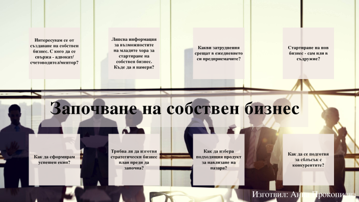 Започване на собствен бизнес by Anna Prokopieva on Prezi