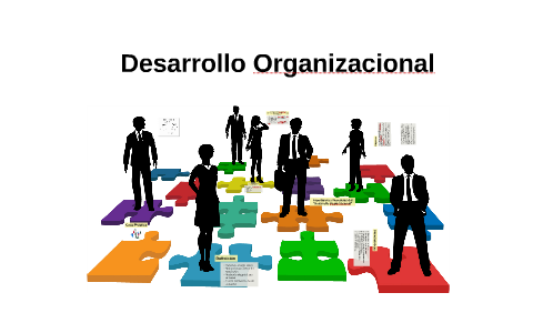 Desarrollo Organizacional by Patricia Rivas