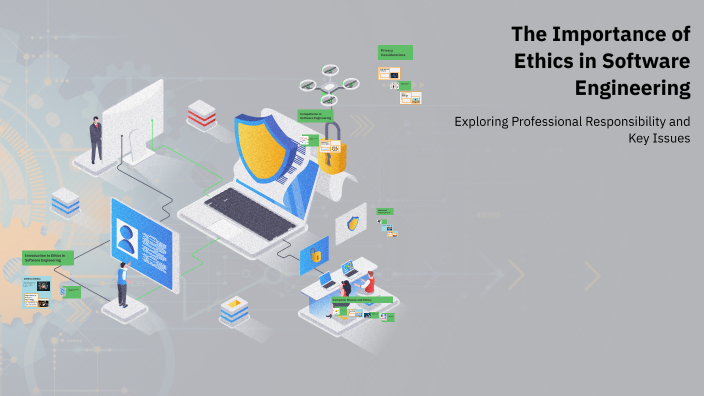 Ethics Insoftware Dev The Importance of Ethics in Software Engineering by Hakim Mallaki on Prezi
