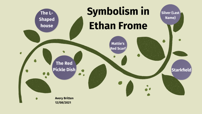 symbolism-in-ethan-frome-by-avery-britten