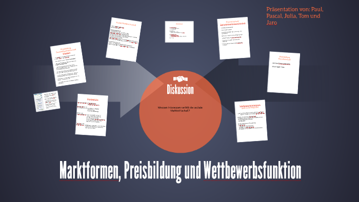 Soziale Marktwirtschaft By Pascal Müller On Prezi