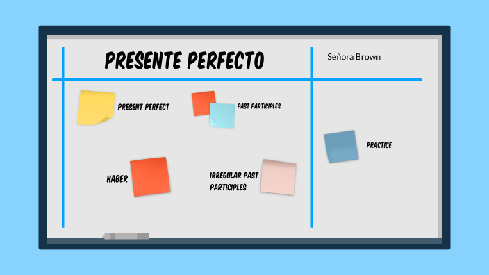 Present Perfect by BROWN BRIELLE on Prezi