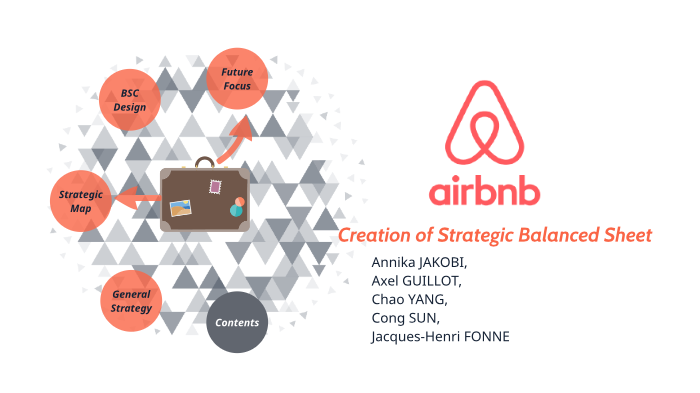 AIRBNB Strategy Design By Cong Sun On Prezi