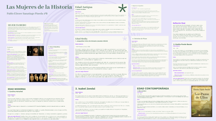 Las Mujeres de la Historia by Miguel Moreno on Prezi