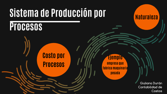 SISTEMA DE PRODUCCIÓN POR PROCESOS by Julie DC on Prezi