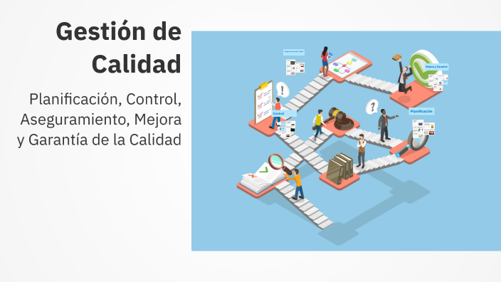 Gestión de Calidad by Uzziel Osorio on Prezi
