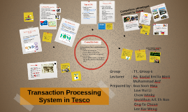 tesco photo processing