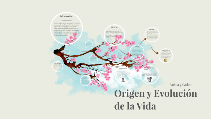 Origen y Evolución de la Vida by Carlota PG on Prezi