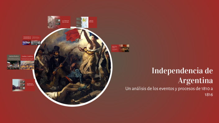 Independencia de Argentina by Flsvio Henrique on Prezi
