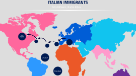Italian Immigration By Gita Adhikari