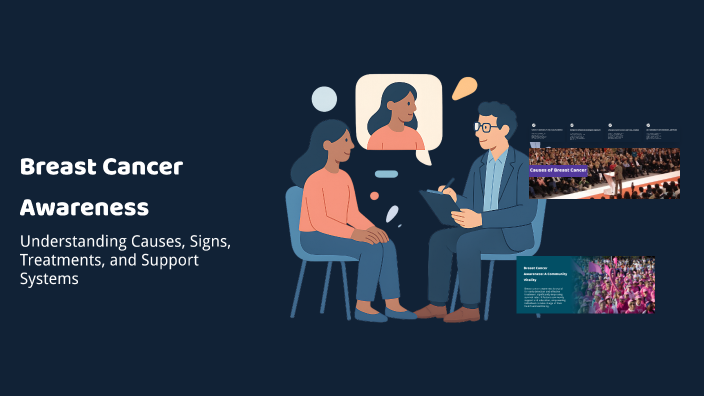 Breast Cancer Awareness by Aniqa Khowaja on Prezi