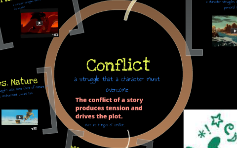 element of a short story conflict