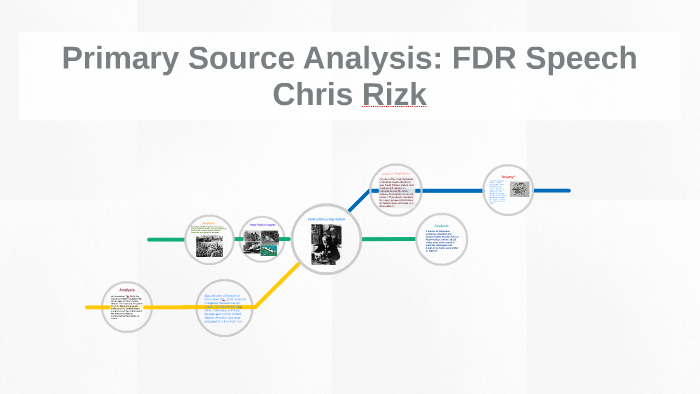 Primary Source Analysis by Chris Rizk on Prezi