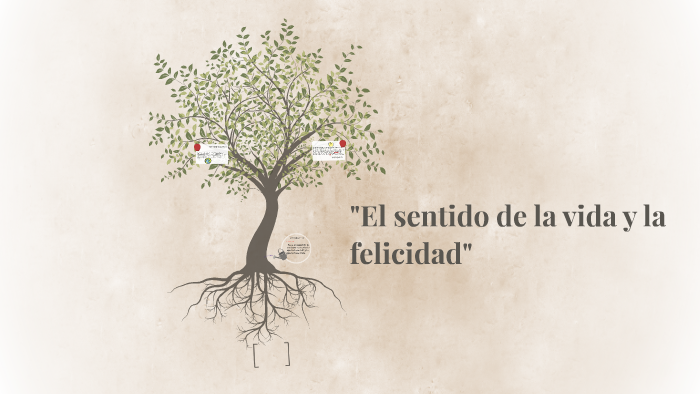 El sentido de la vida y la felicidad" by Victoria Leiva on Prezi