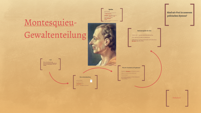 Charles De Montesquieu Gewaltenteilung prezi.com