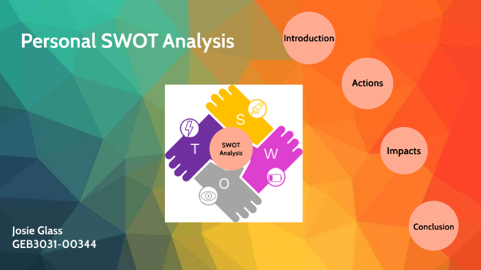 Personal SWOT Analysis by Josie Glass on Prezi