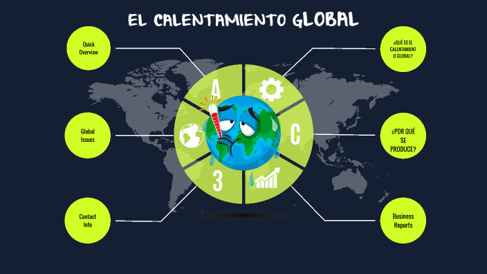 EL CALENTAMIENTO GLOBAL by RODRIGO CARABALLO DA SILVA on Prezi