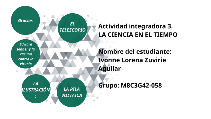 LA CIENCIA EN EL TIEMPO by Francisco Javier Riego on Prezi