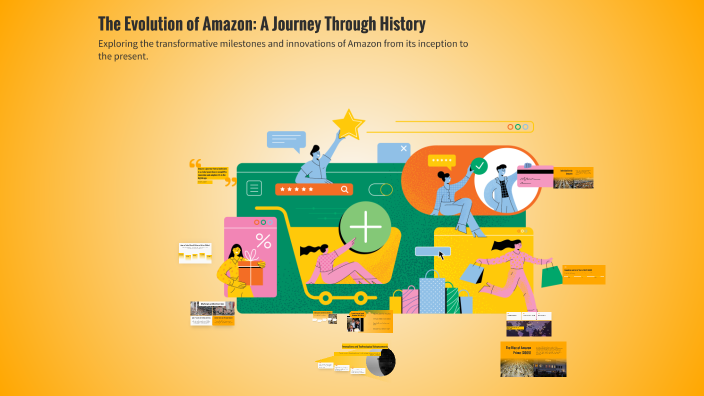 Retro Lessons Learned Amazon Process The Evolution of Amazon: A Journey Through History by Roseann Dourado ...