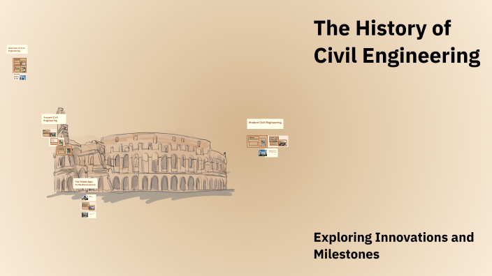 The History of Civil Engineering by Ameer haj on Prezi