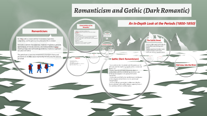 Romanticism By Lorna Mosbacher On Prezi