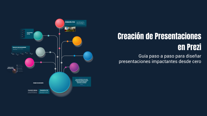 Creación de Presentaciones en Prezi by valeria soto on Prezi