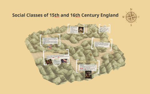 Social Classes Of 15th And 16th Century England By Baylee Mary Elise