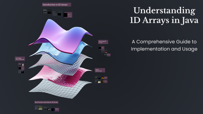 Understanding 1D Arrays in Java by ro alotiby on Prezi