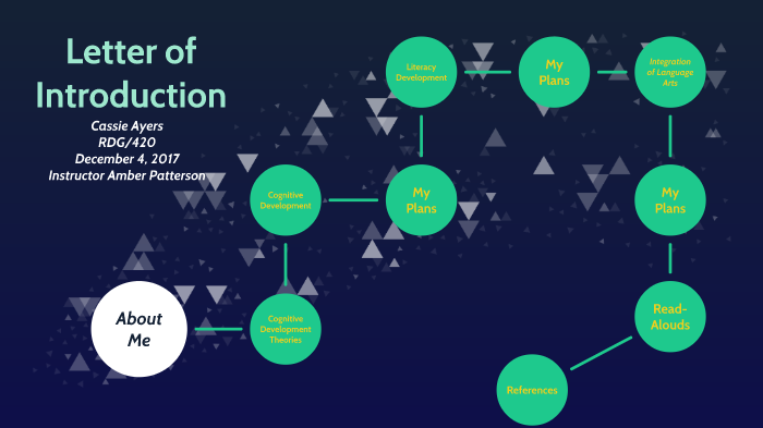 Letter of Introduction by Cassie Ayers on Prezi