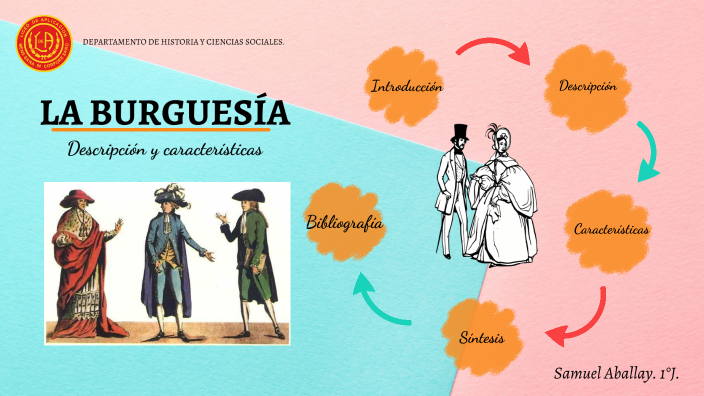 Cual Es La Principal Caracteristica De La Burguesia prezi.com