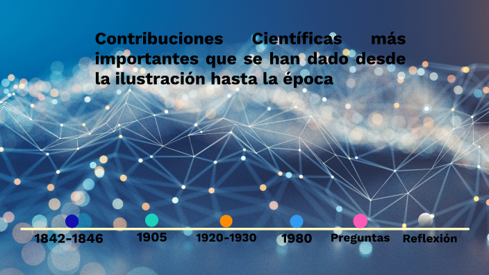 LA CIENCIA EN EL TIEMPO by Martha Laura Hinojosa Escobedo on Prezi