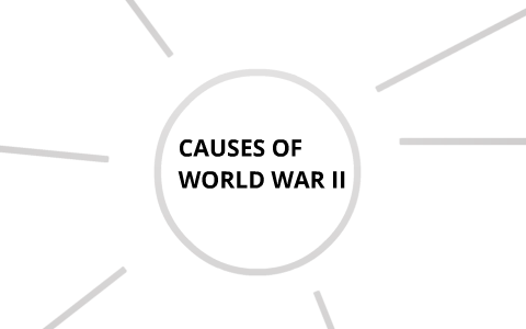 Causes of World War II by Christina Lim on Prezi