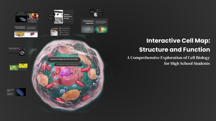 Interactive Cell Map: Structure and Function by Oscar Flores robles on ...