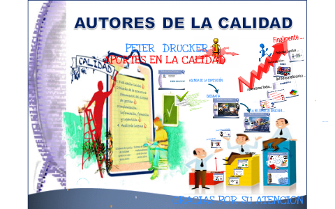 CONTROL DE CALIDAD by Estudiante.Universitario Trabajos on Prezi