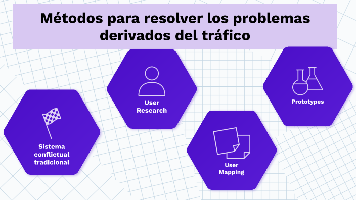 Metodos Para Resolver Los Problemas Derivados Del Trafico Juridico Internacional