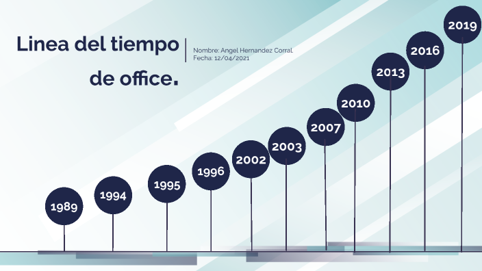 Linea del tiempo de office by angel hernández on Prezi Next
