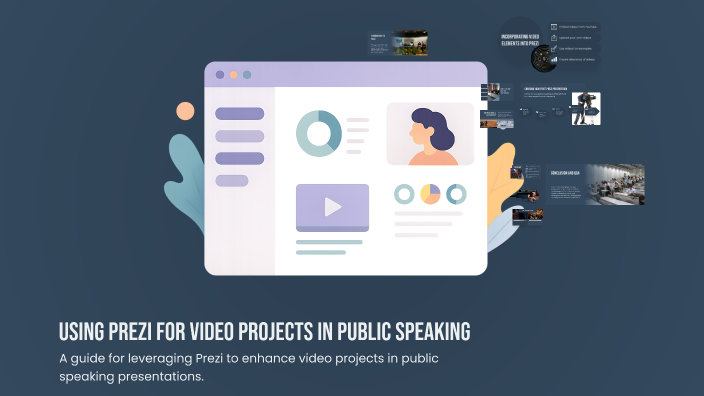 Using Prezi for Video Projects in Public Speaking by ERYN McHONE on Prezi